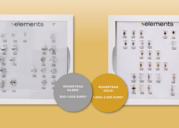Silber vs. Gold? Wo ist der Ertrag höher? Eindeutig beim Goldschmuck. Um den Bonertrag zu erhöhen braucht es echten Schmuck.