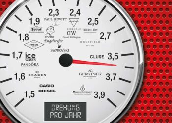 Anhand der Zahlen des Vorteilsclubs der Juweliere ist ersichtlich, welche Marken sich wie schnell drehen.