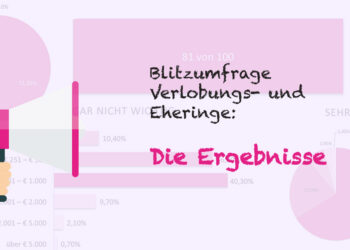 Ergebnis Blitzumfrage Verlobungs- und Eheringe