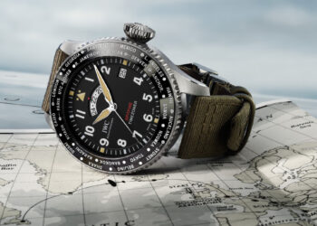 SIHH 2019: IWC setzt auf Pilotenuhren