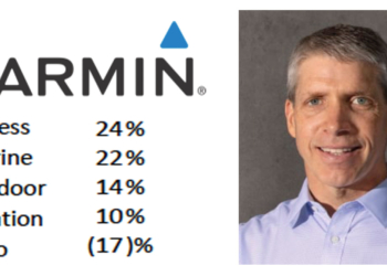 Garmin-Chef Cliff Pemble verkündet 12 Plus (!) im ersten Quartal. Gut liefen Smartwatches und Hometrainer.