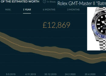 Entspannung im Rolex-Stahlmarkt?