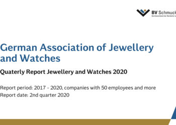 Uhren & Schmuck: Starker Rückgang bei Im- und Export