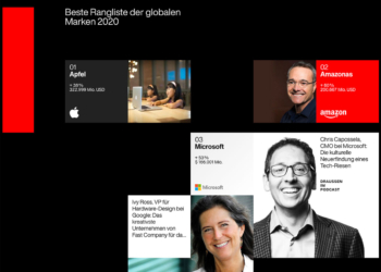 Die wertvollsten Brands der Welt