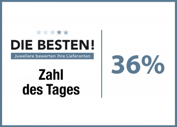 Zahl_des_Tages_17_Maerz