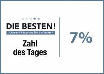 Zahl_des_Tages_19Maerz