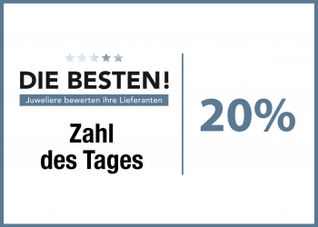 ZahldesTages_22Maerz