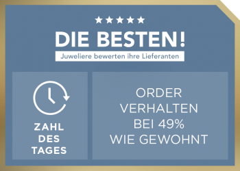 Unser heutiges Zwischenergebnis: 49 Prozent der Juweliere ordern wie gewohnt.
