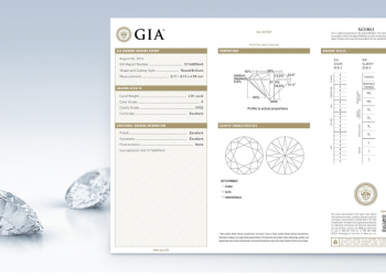 Digital reicht nicht: GIA führ das gedruckte Zertifikat wieder ein ©Blickpunkt Juwelier
