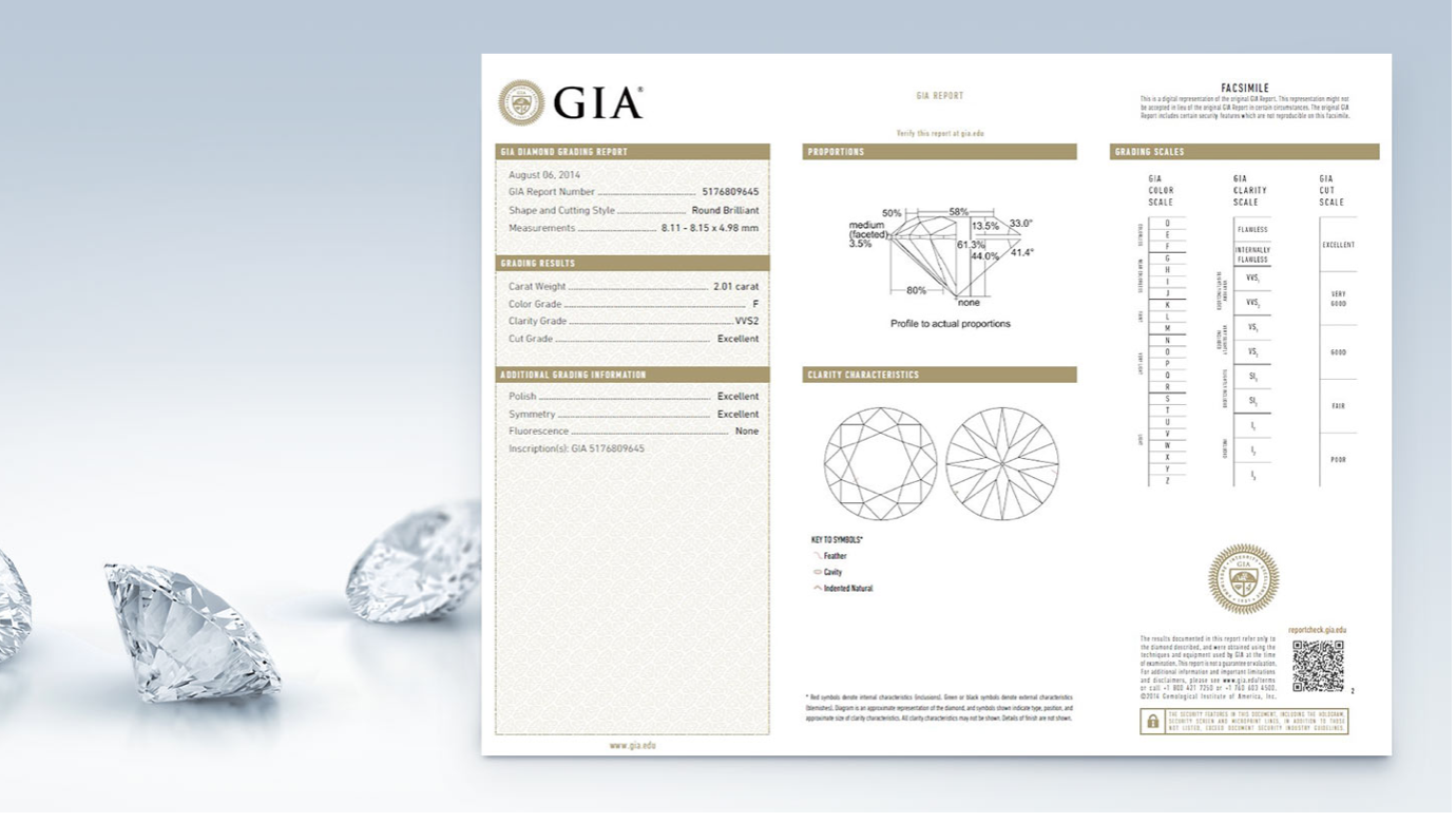 Digital reicht nicht: GIA führ das gedruckte Zertifikat wieder ein ©Blickpunkt Juwelier