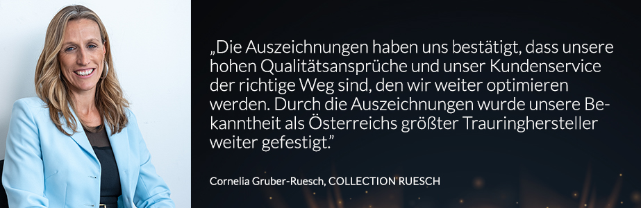 Collection_Ruesch_Die_Besten_2023_Kulantester_Lieferant
