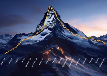 Gewinnbringend_Mangelware_Luxusuhr_Preisentwicklung_Sekundärmarkt