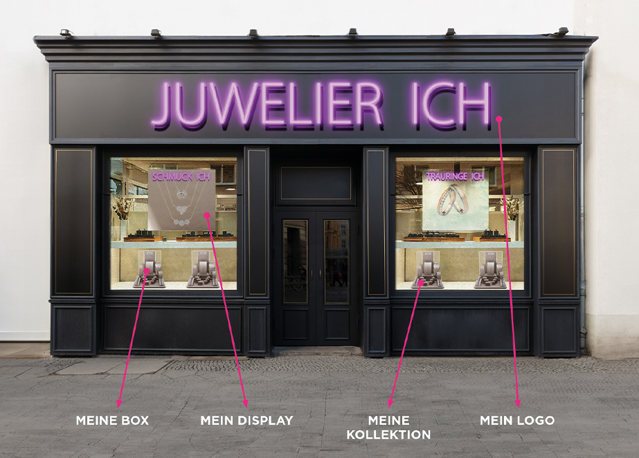 Juwelier Ich Eigenmarke Juwelier Display Box Kollektion Logo