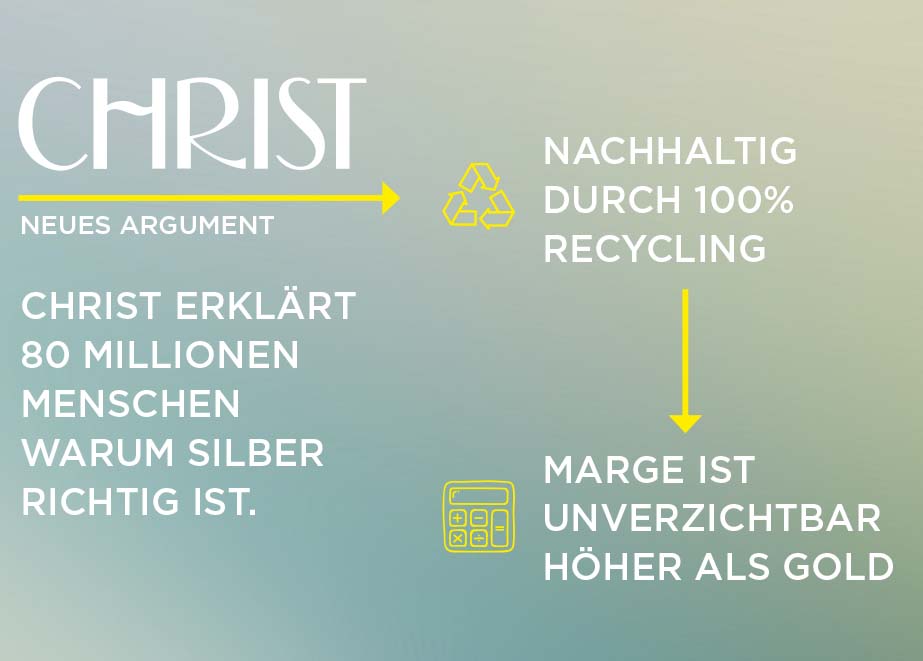 CHRIST Silberschmuck Recycling