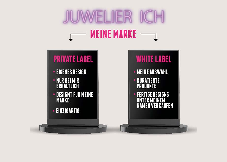 private-label-white-label-definition