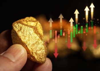 Der Goldpreis ist seit dem Wahlsieg von Donald Trump um 91 Dollar gesunken. © Shutterstock