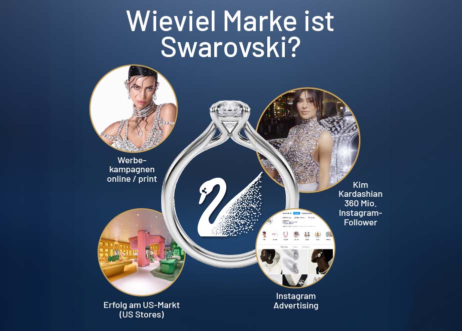 wieviel-marke-ist-swarovski