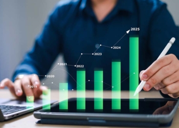 Nachhaltige Unternehmen wirtschaftlicher Erfolg