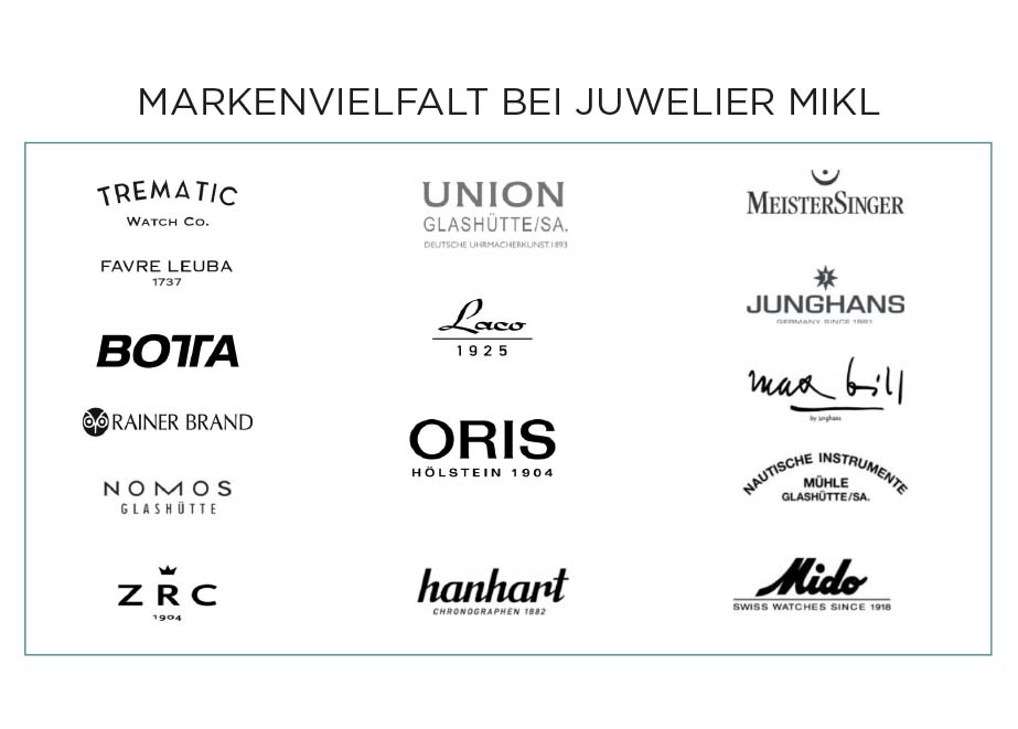 Markenvielfalt Juwelier Mikl Wien Uhren