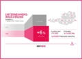 Unternehmen Insolvenz Österreich 2025