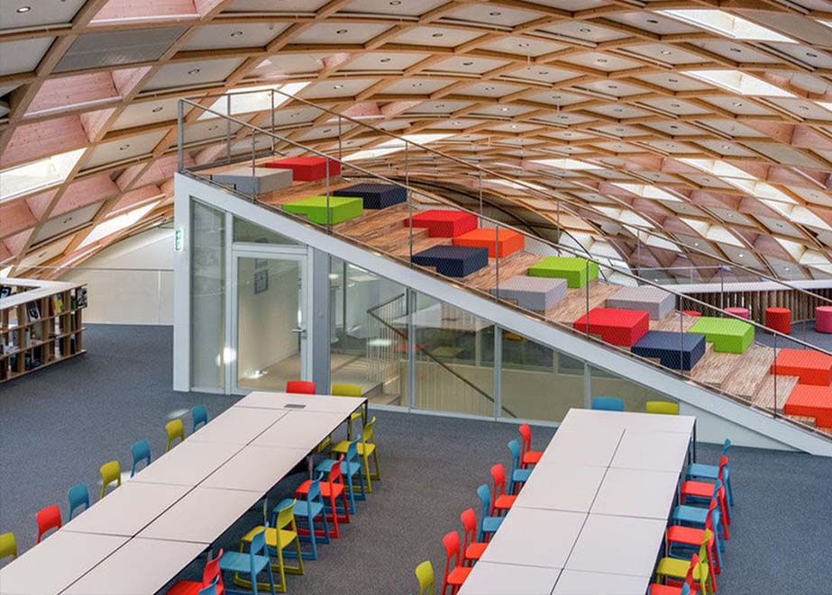 Swatch Headquater Biel
