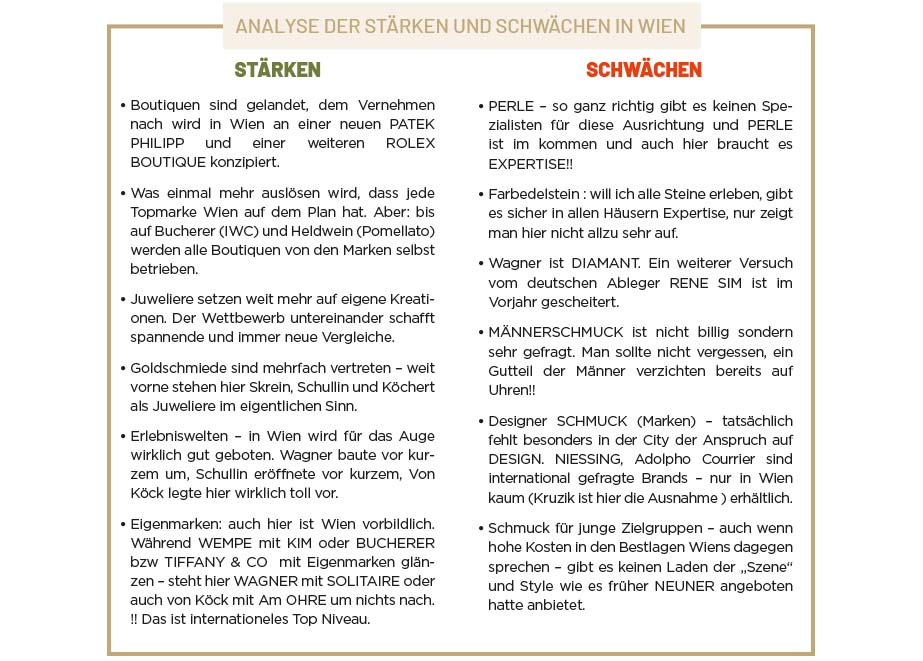 Analyse Stärken Schwächen Wien Berlin Juweliere