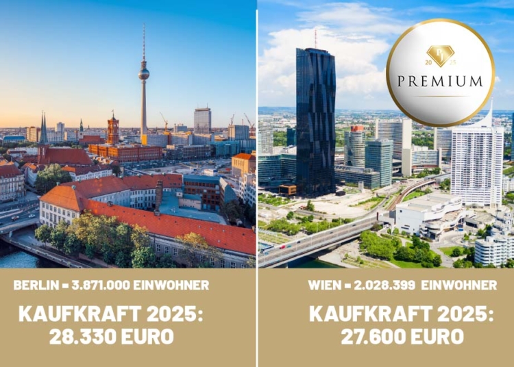 Berlin Wien Premium Juweliere Kaufkraft