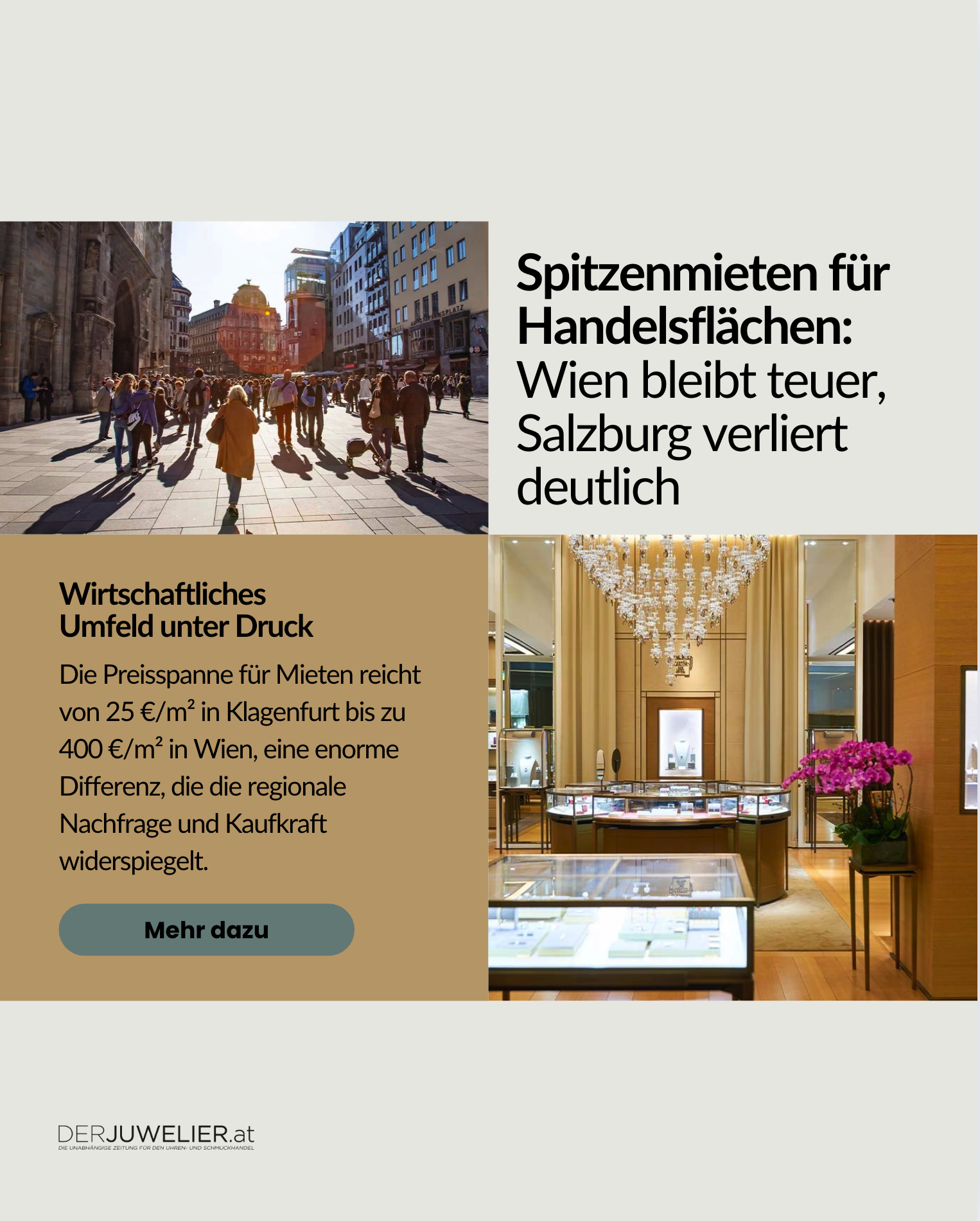 Miete Handelsfläche Österreich