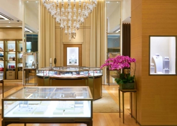 Spitzenmieten Handelsflächen Österreich