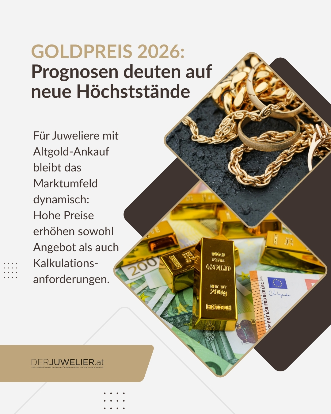 Goldpreis Prognose 2026