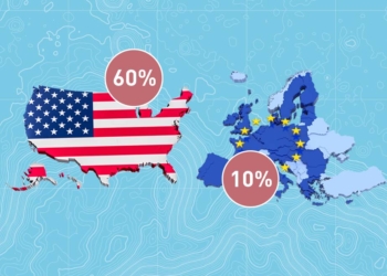 Labordiamanten Anteil USA und Europa DJ