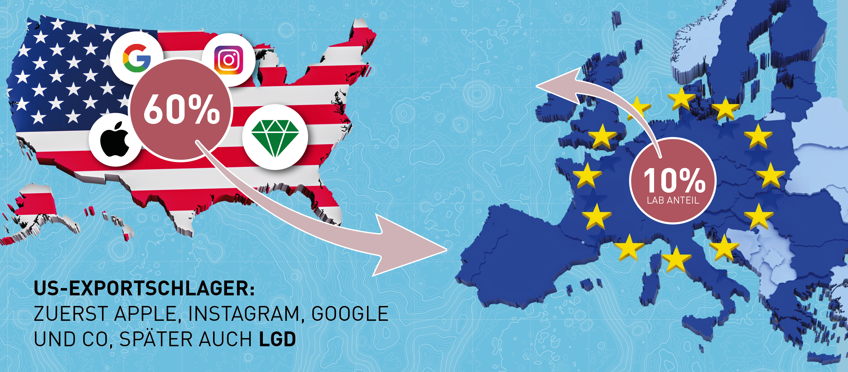 Labordiamanten USA Europa