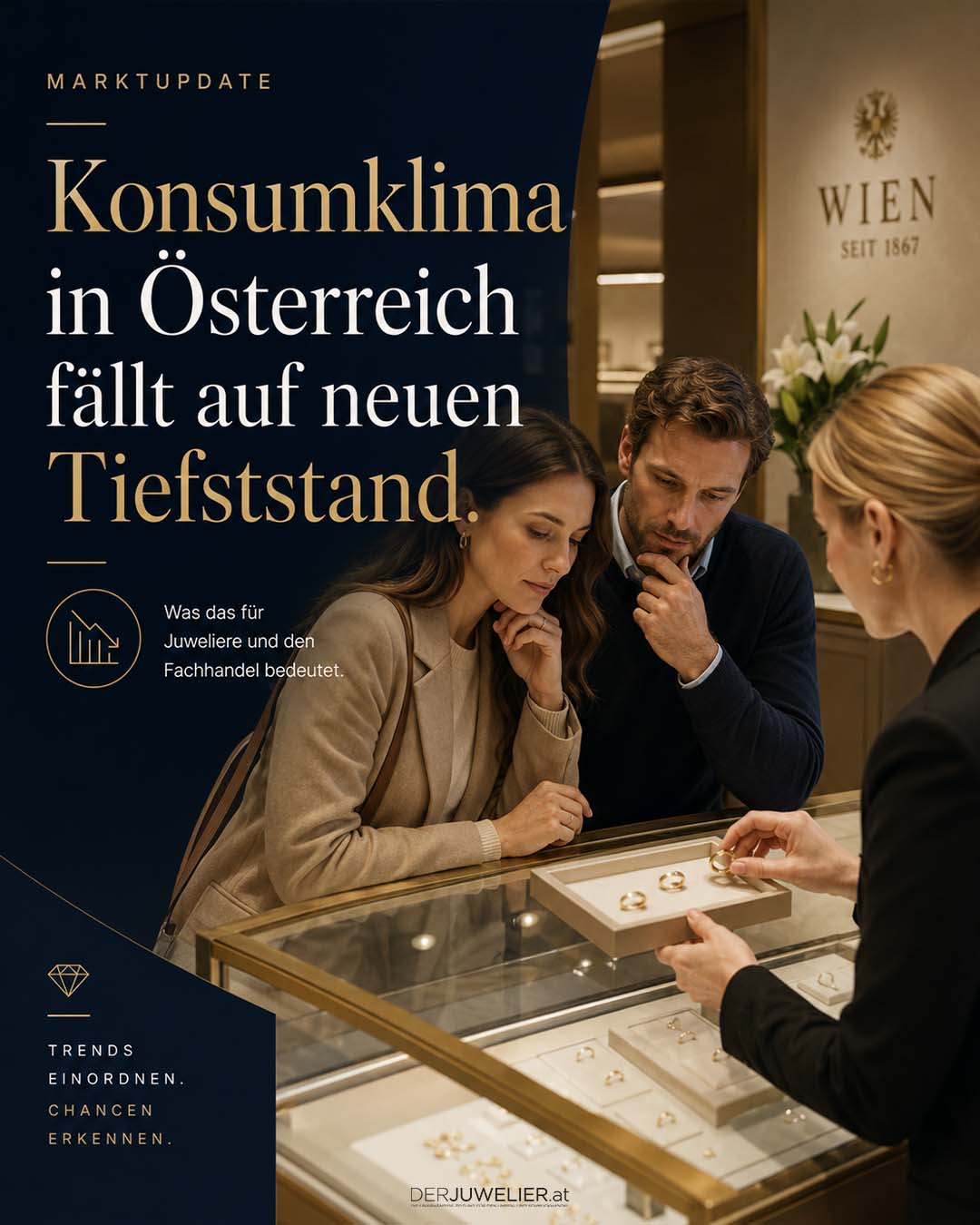 Konsumklima Österreich Einordnung