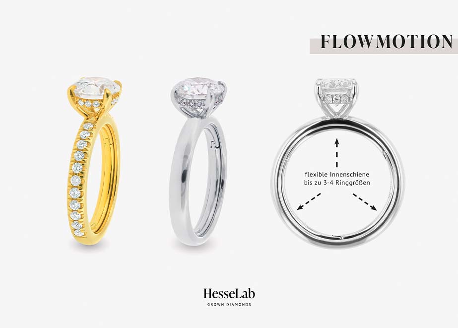 hesse-lab-flowmotion-ring