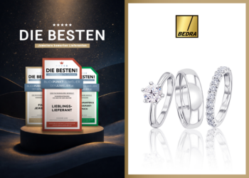 DIE BESTEN 2026: Warum BEDRA zu den Lieblingslieferanten der Juweliere zählt