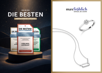 DIE BESTEN 2026: Max Fröhlich punktet mit Tempo, Sortiment und Verlässlichkeit